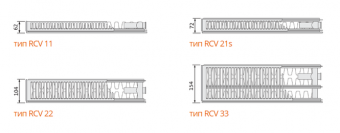 Purmo Ramo RCV11 500x2600 Ventil Compact