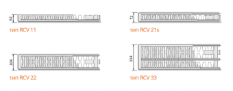 Purmo Ramo RCV22 300x1400 Ventil Compact